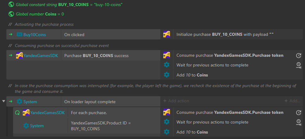 Persistent purchase example