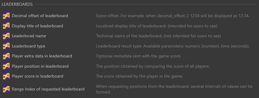 Expressions from the "Leaderboards" list