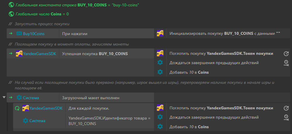 Persistent purchase example