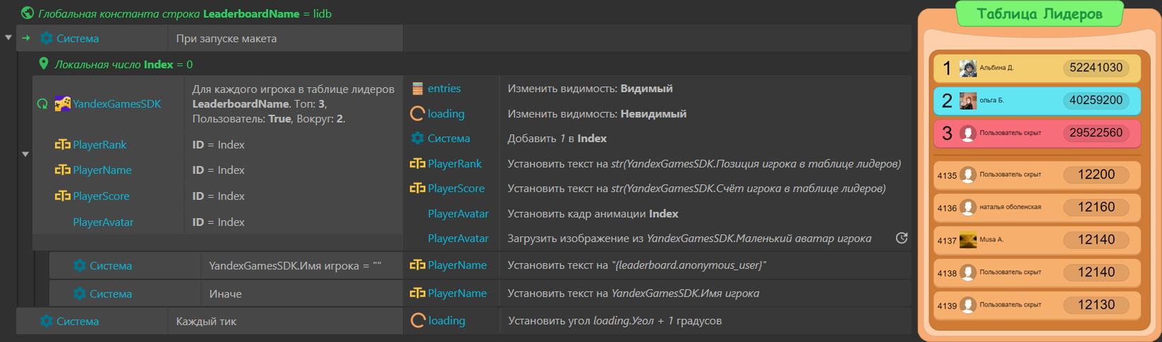 Выражения из списка "Таблицы Лидеров"