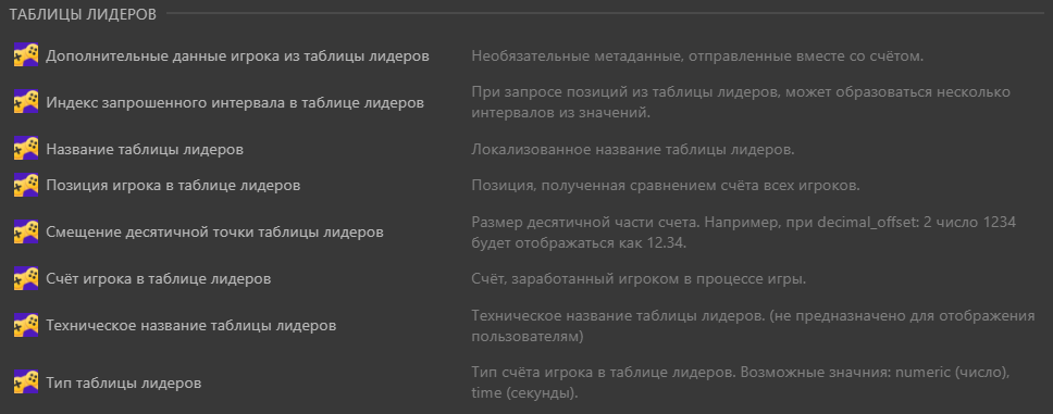 Выражения из списка "Таблицы Лидеров"